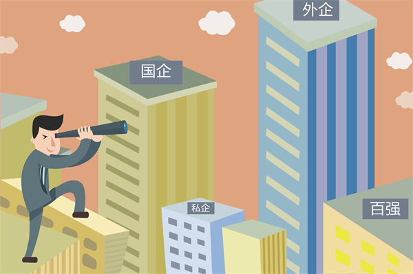 員工頻繁跳槽，問題出在哪？薪酬管理的深層剖析！